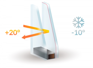 Double Glazing Services in East London | Installation & Repairs